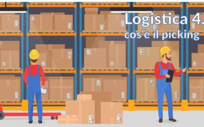 Logistica 4.0: picking automatizzato per magazzini più efficienti