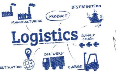 Logistica: cos’è e come funziona