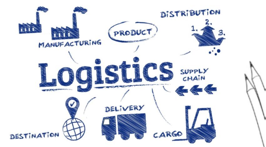 logistics concept-manufacturing-supply chain-delivery-destination-distribution