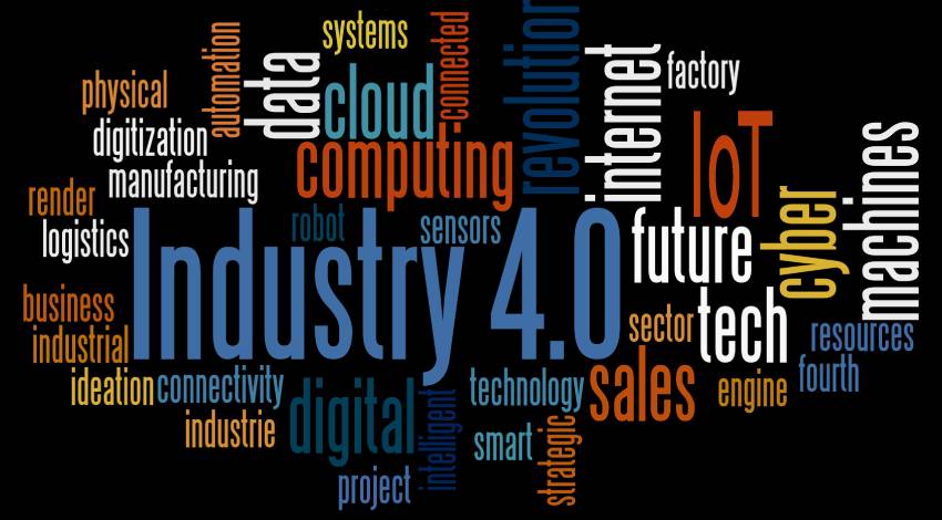 Industria 4.0 e IoT come tecnologia abilitante. Word cloud che rappresenta i concetti più importanti legati all'industria 4.0 compreso l'IoT come fattore abilitante